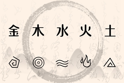 2025万年历查询,黄历万年历,万年历2025日历表